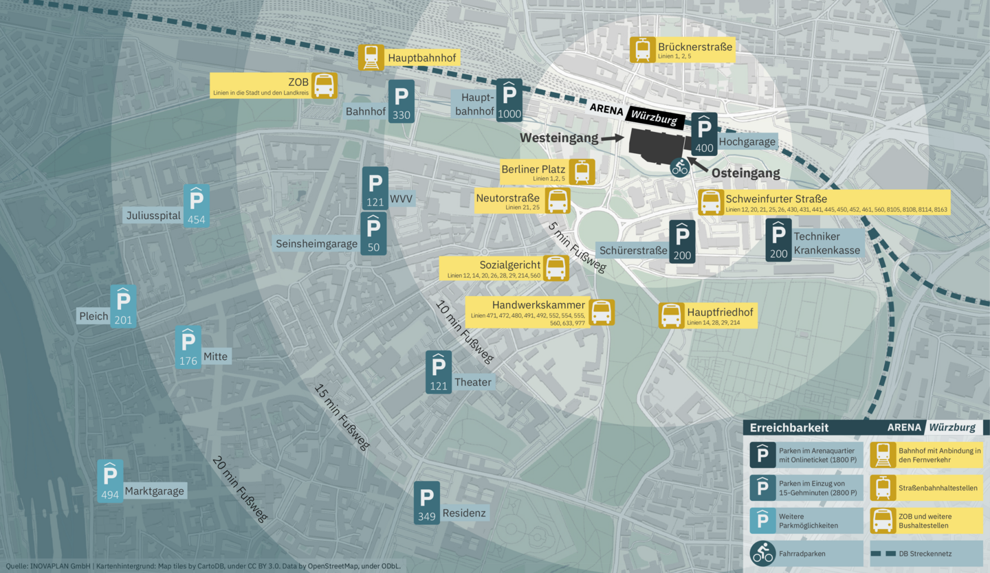 Arena-Verkehrskonzept